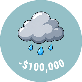 Lost $100k in Episode