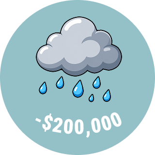 Lost $200k in Episode