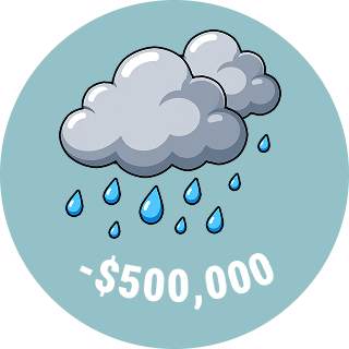 Lost $500k in Episode