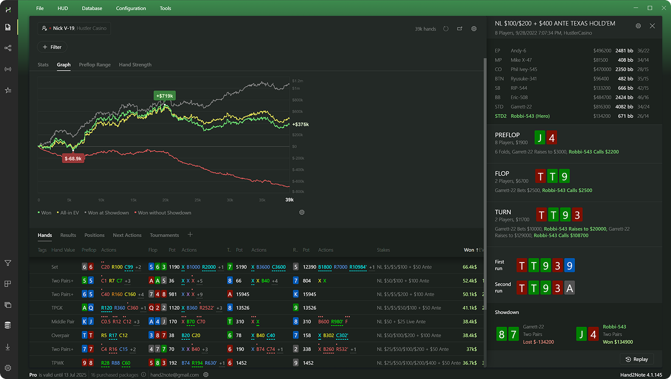Hand2Note win range and hands report